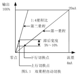 1640053809517950.jpg 55.jpg