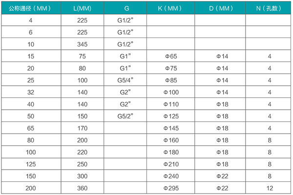 定量加桃色成人在线视频安装尺寸表