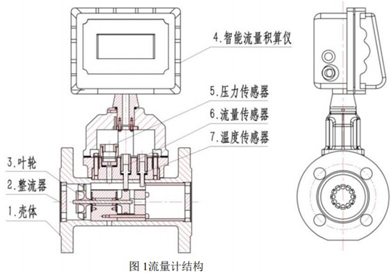 桃色视频入口结构图