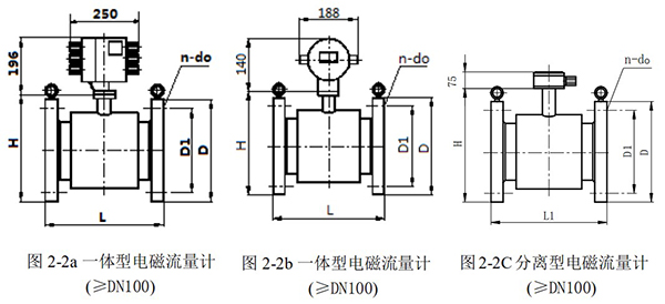 dn100电磁流量计外形尺寸图一