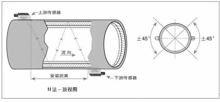 1694482533183461.jpg 77.jpg