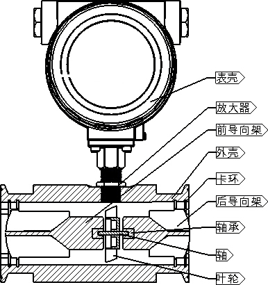 dn50桃色在线视频结构图