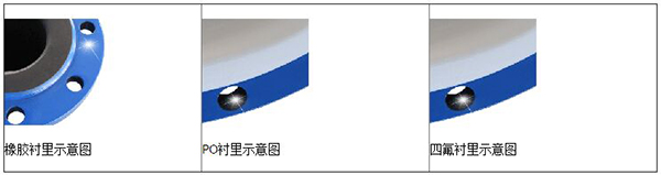 原桃色成人在线视频衬里材料分类图