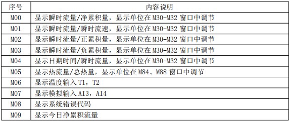 超声波桃色成人在线视频菜单对照表一