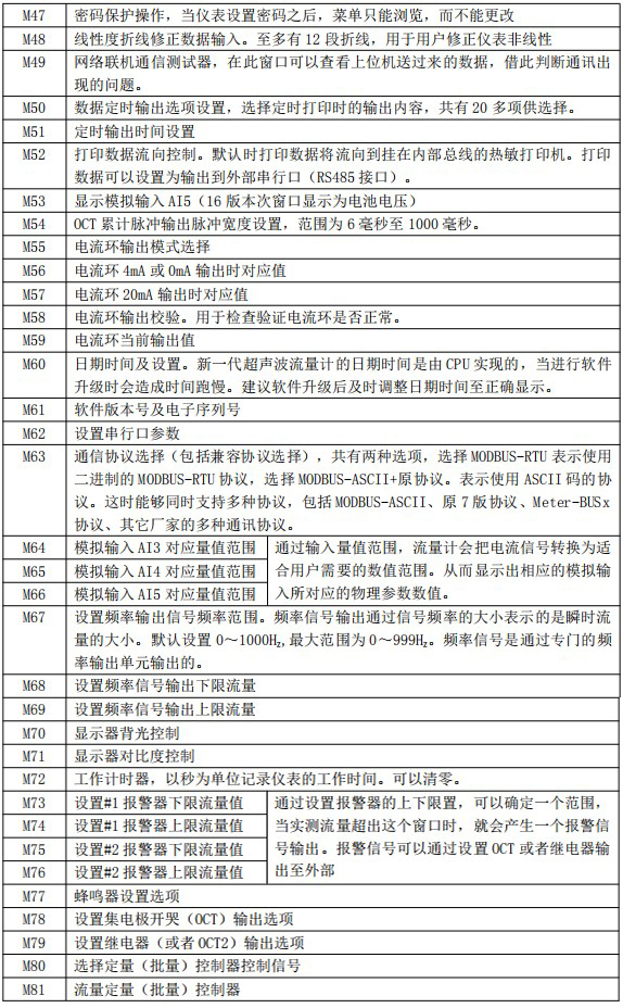 超声波桃色成人在线视频菜单对照表三