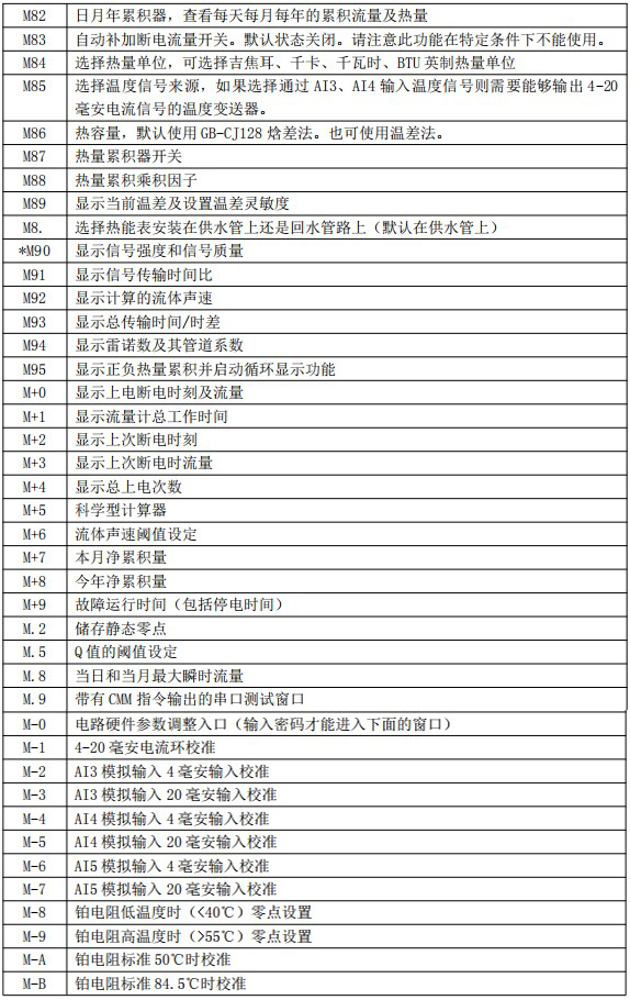 超声波桃色成人在线视频菜单对照表四